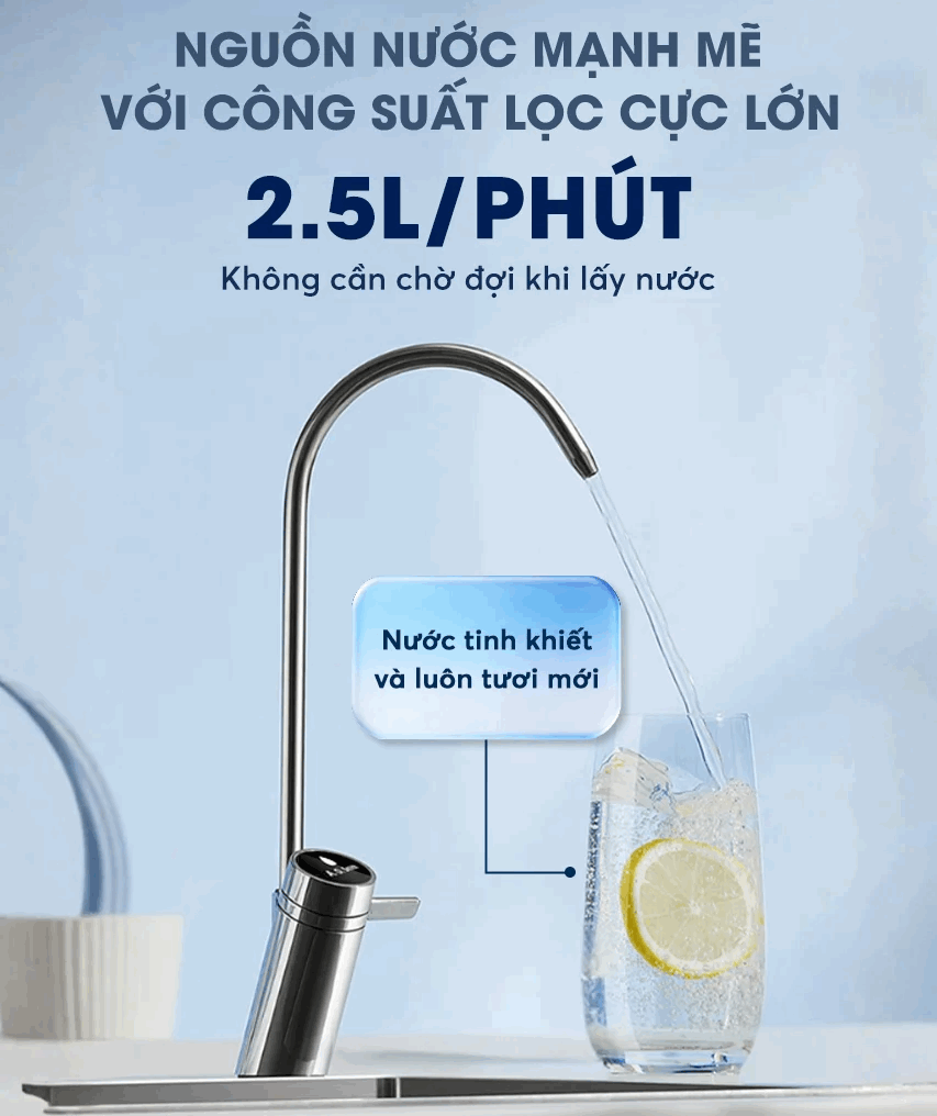 Công nghệ RO - Side Stream 4.0 độc quyền